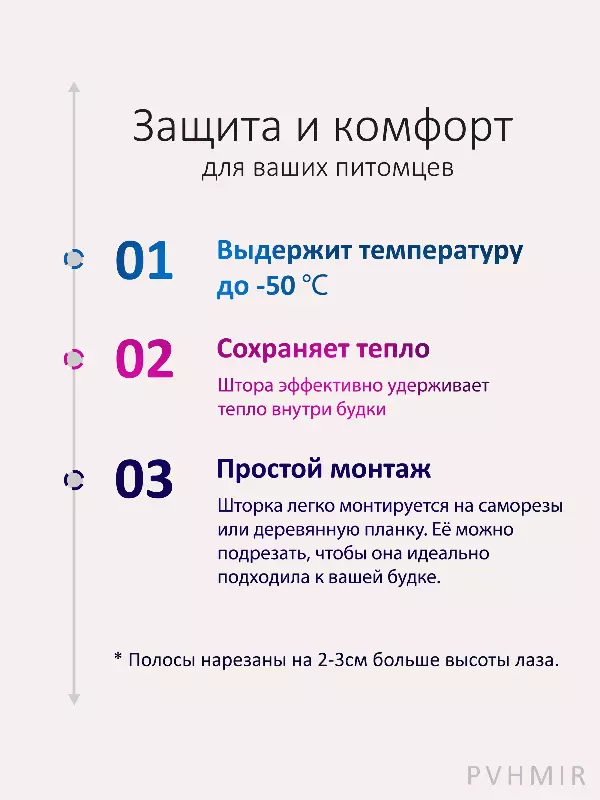 Шторка для будки 50x70 рифленая